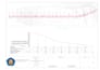 finish your topographic data fast and accurately
